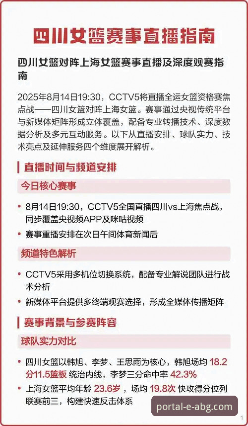 ABG欧博登录入口 WCBA总决赛G1四川女篮大胜详解与平台观赛体验说明