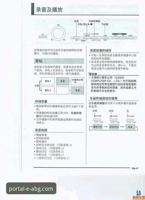 ABG欧博合法吗 欧博ABG平台合法使用教程:从注册到投注的完整操作指南